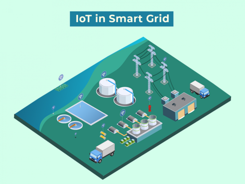 IoT in Smart Grid